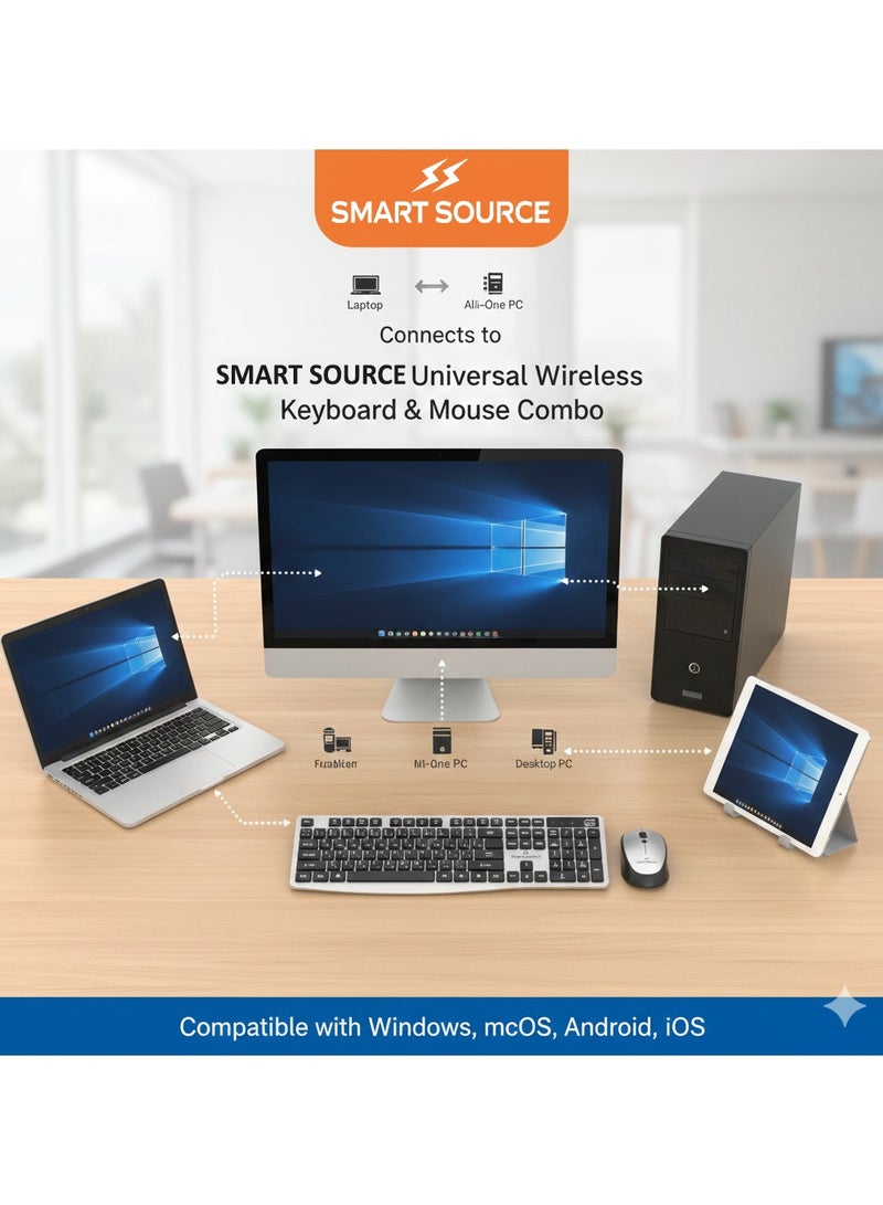 SMART SOURCE Wireless Keyboard and Mouse Combo With Mouse Pad & Batteries - 2.4GHz Ultra-Slim Ergonomic Desktop Set, English & Arabic Layout, for PC, Laptop, All-in-One Package For Windows & Mac - Image 2